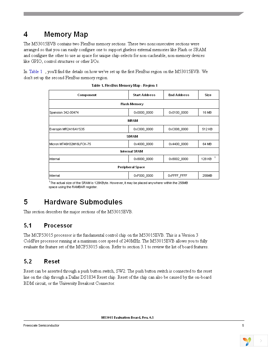 M53015EVB Page 5