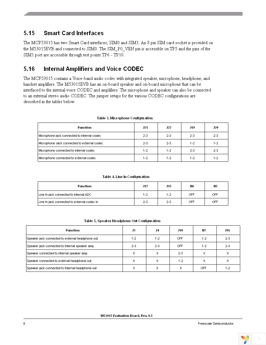 M53015EVB Page 8