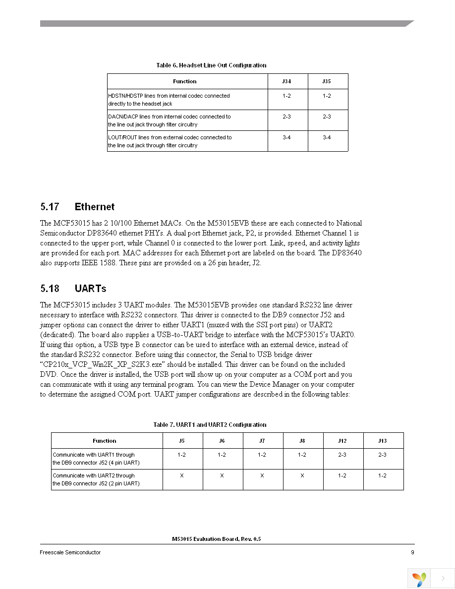 M53015EVB Page 9