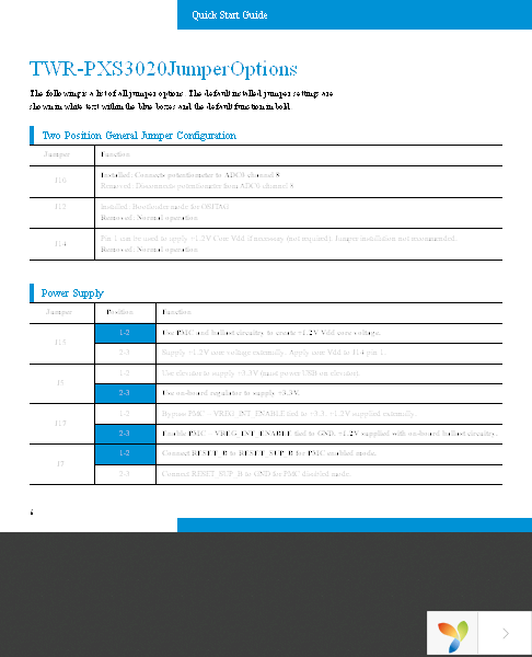 TWR-PXS3020-KIT Page 6