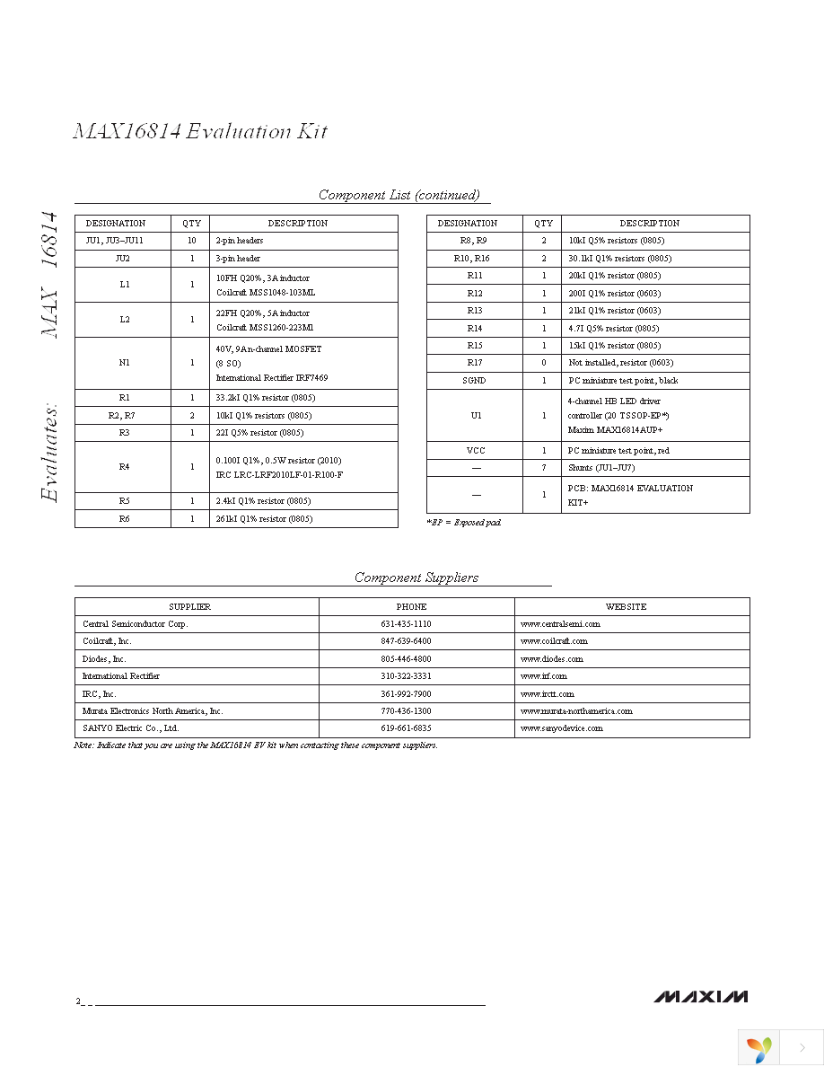 MAX16814EVKIT+ Page 2