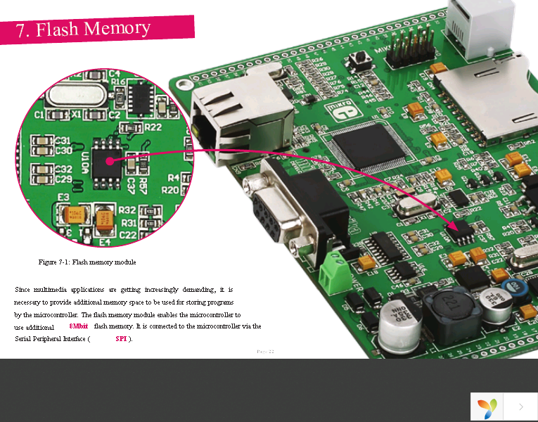 MIKROE-596 Page 22