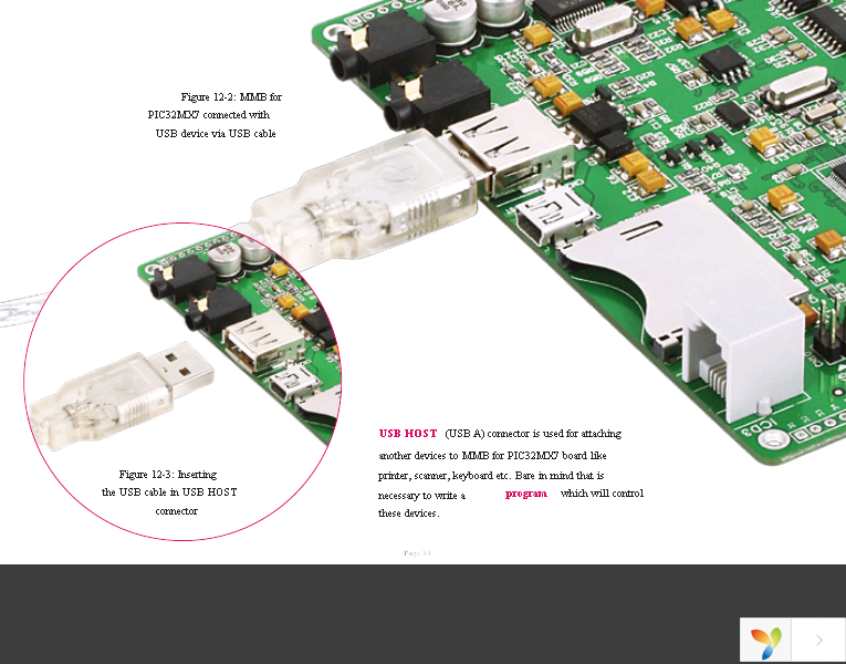 MIKROE-596 Page 33
