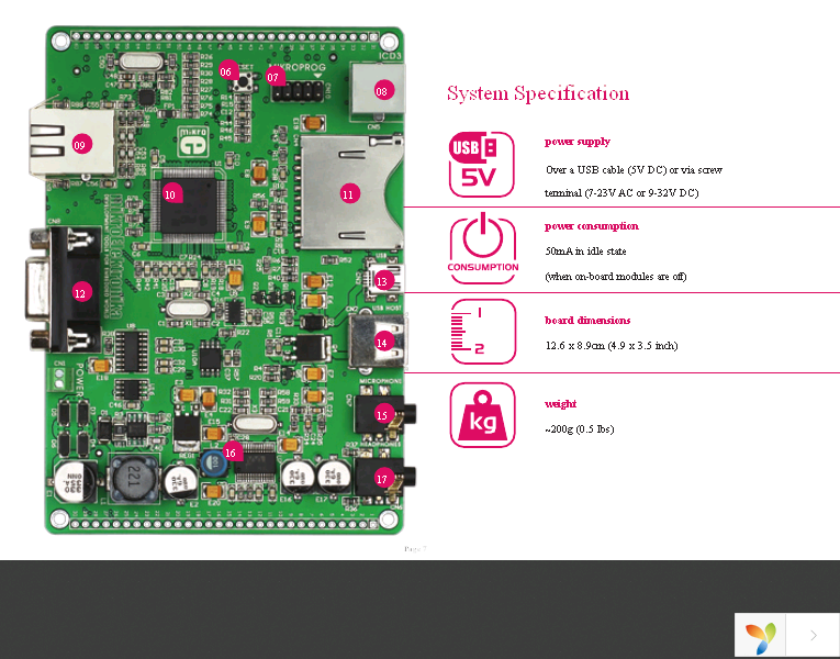 MIKROE-596 Page 7