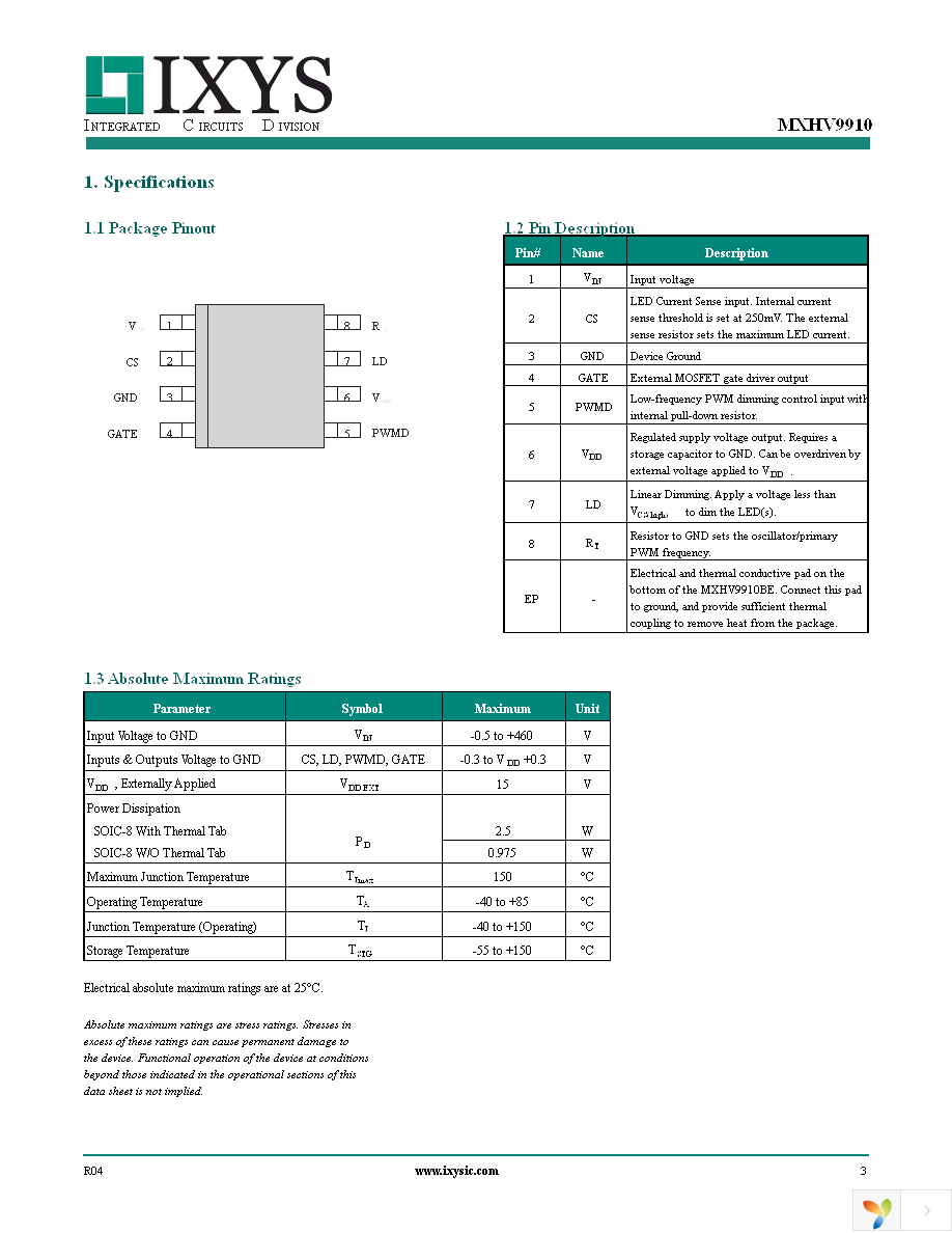 MXHV9910DB3 Page 3