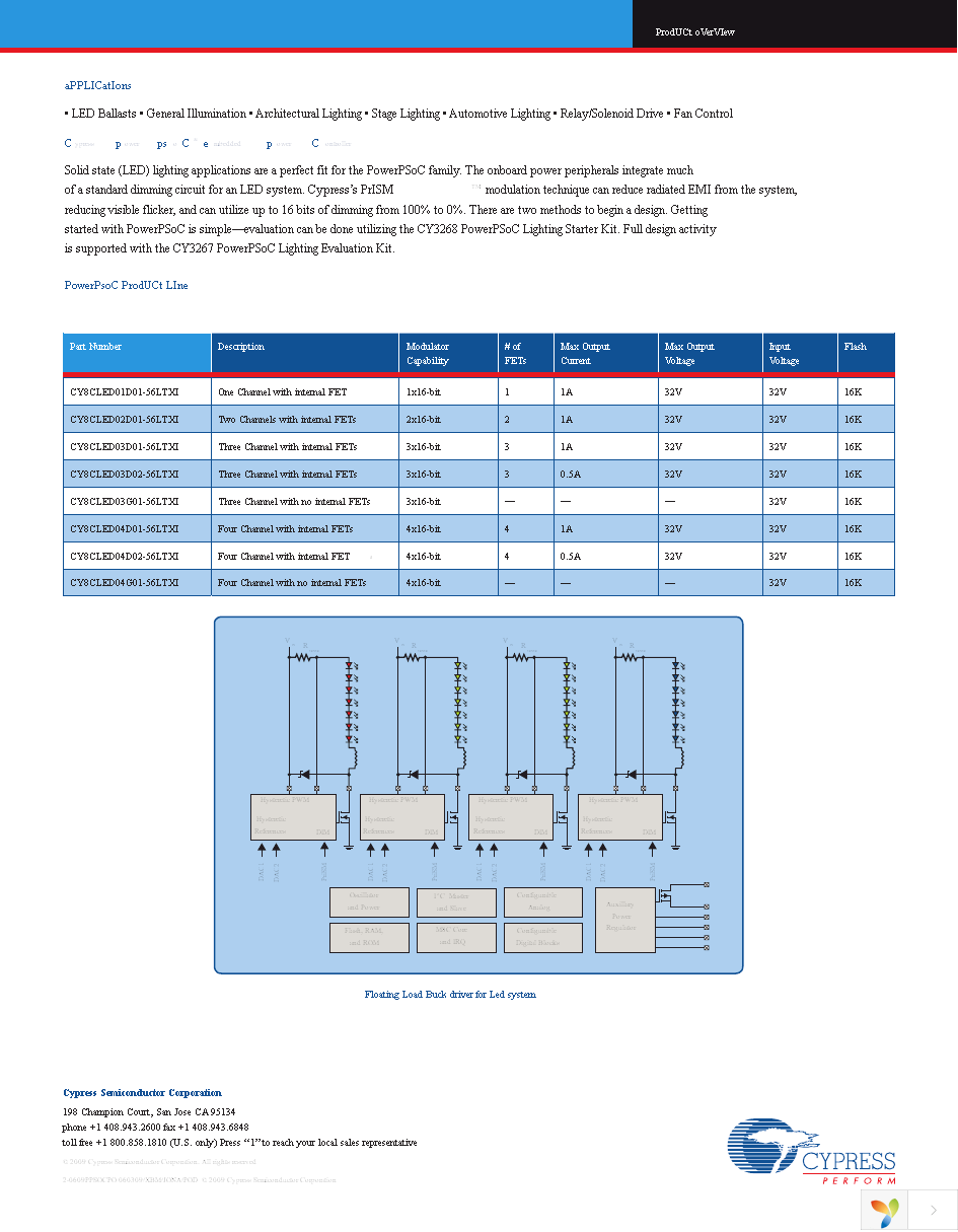 CY3267 Page 2