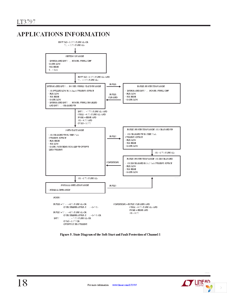 DC1784A Page 18