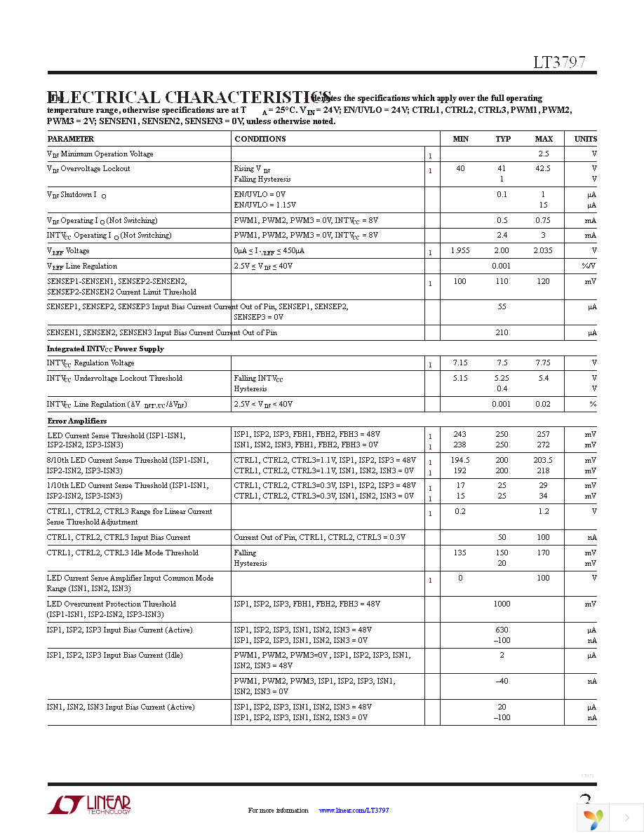 DC1784A Page 3