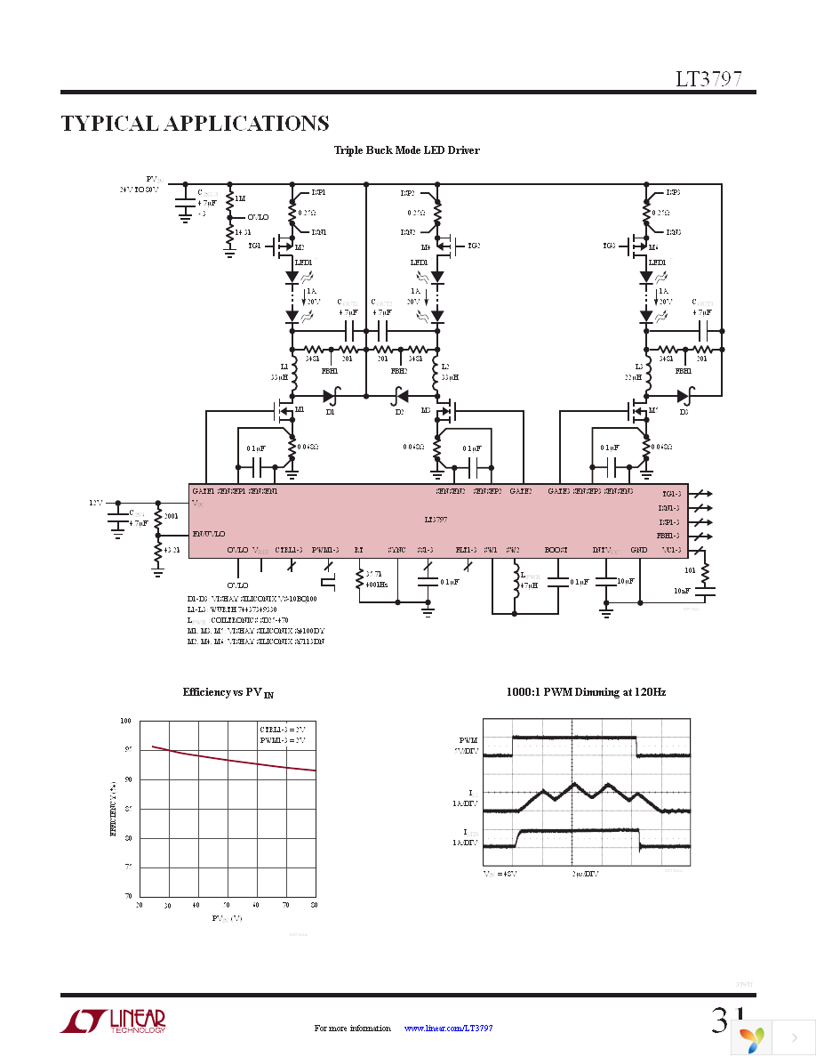 DC1784A Page 31