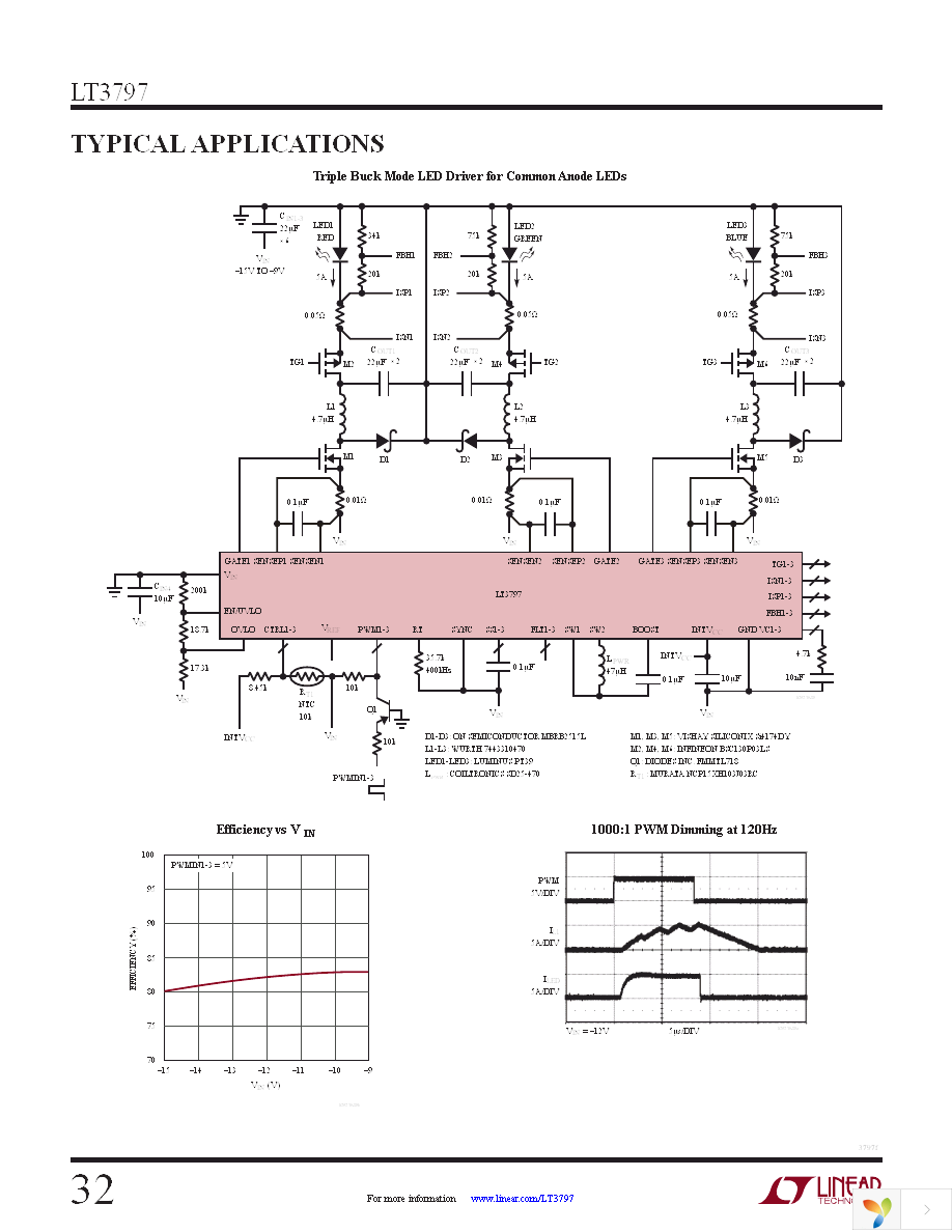 DC1784A Page 32