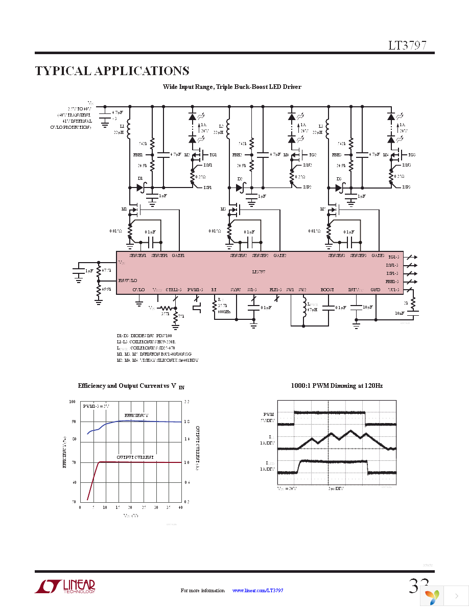 DC1784A Page 33