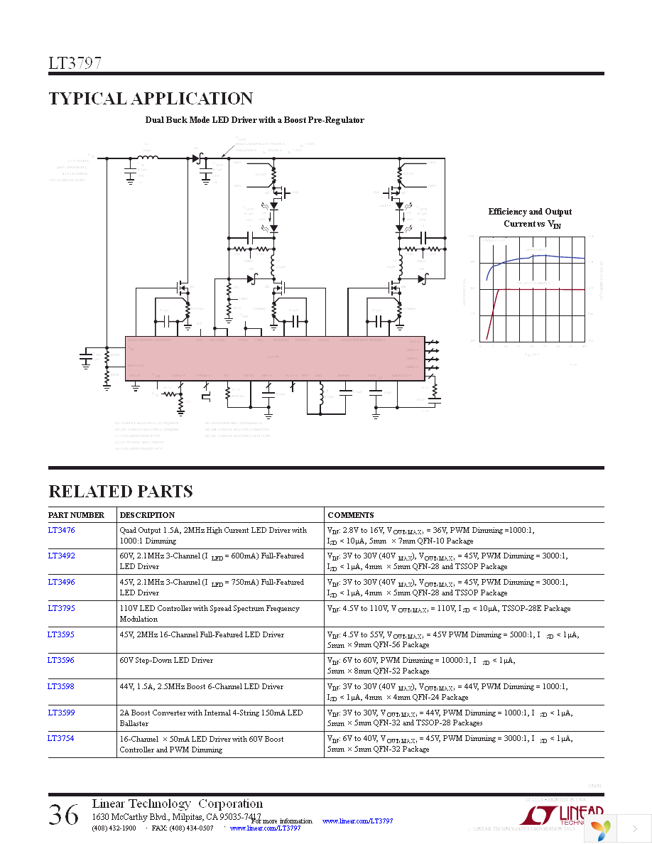 DC1784A Page 36