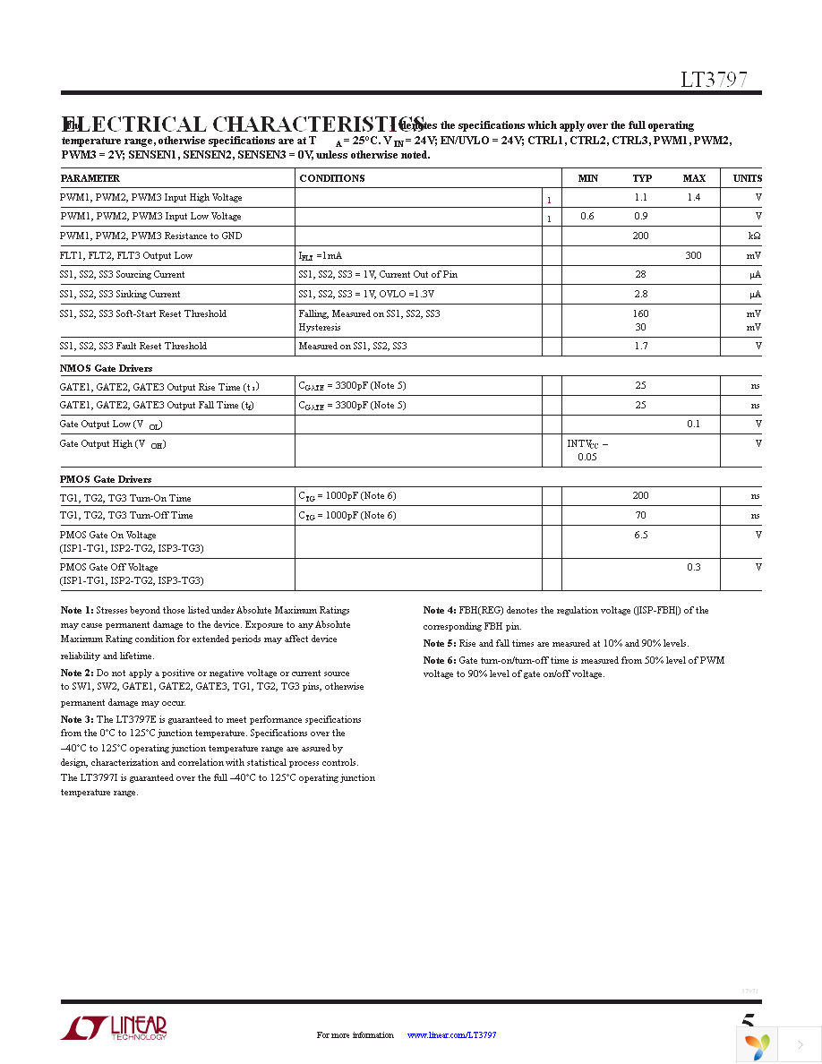 DC1784A Page 5