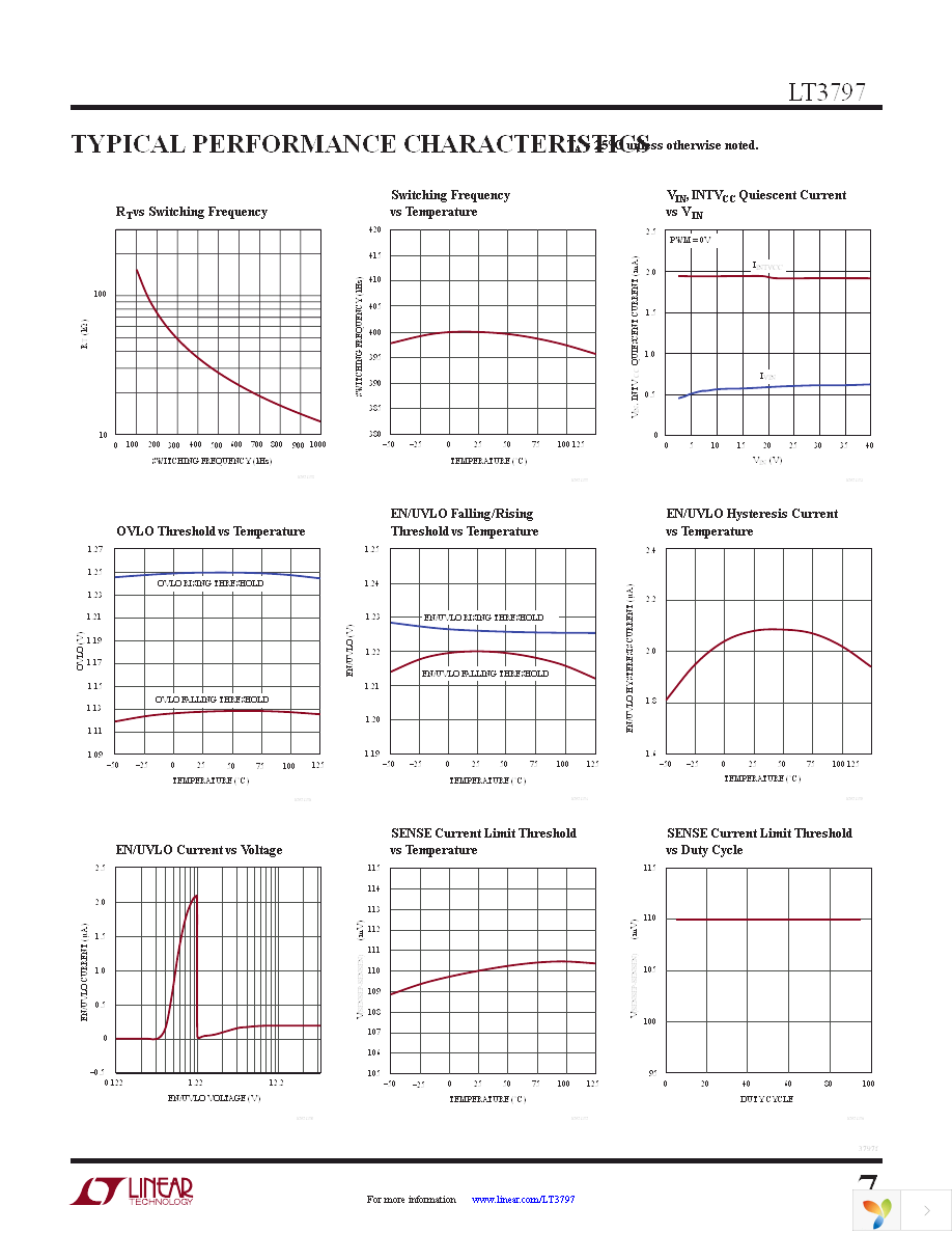 DC1784A Page 7