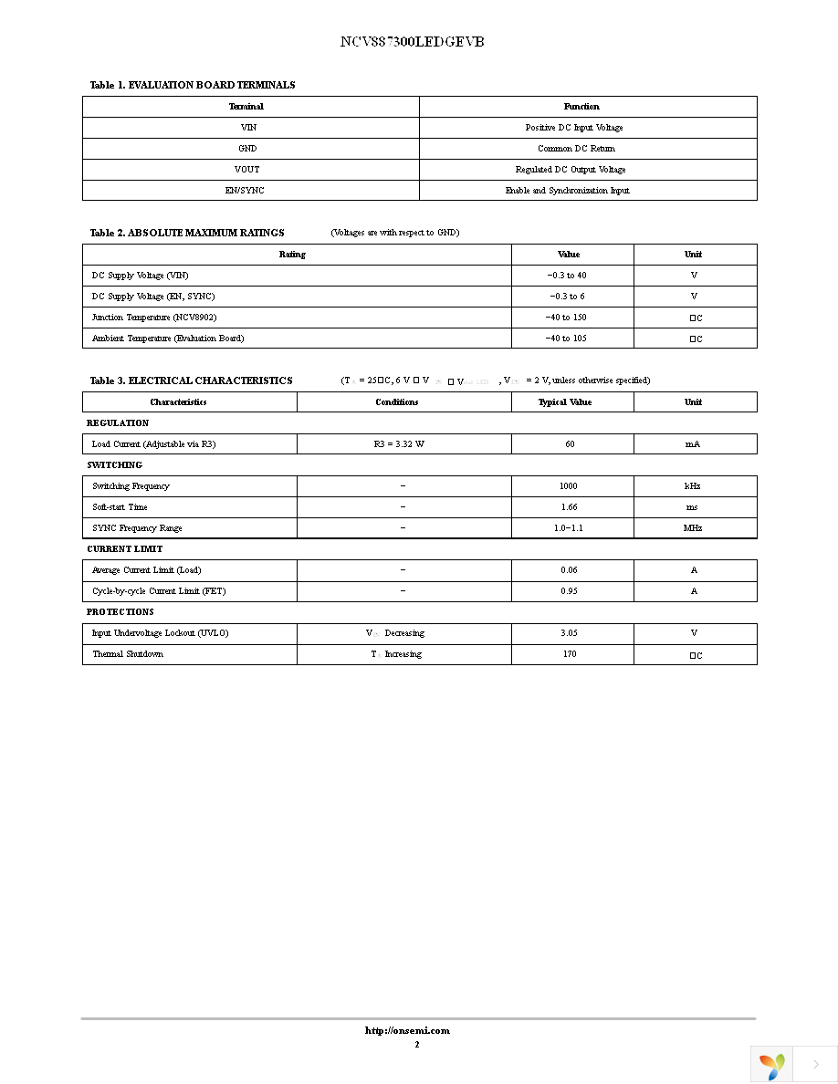 NCV8873LEDBSTGEVB Page 2