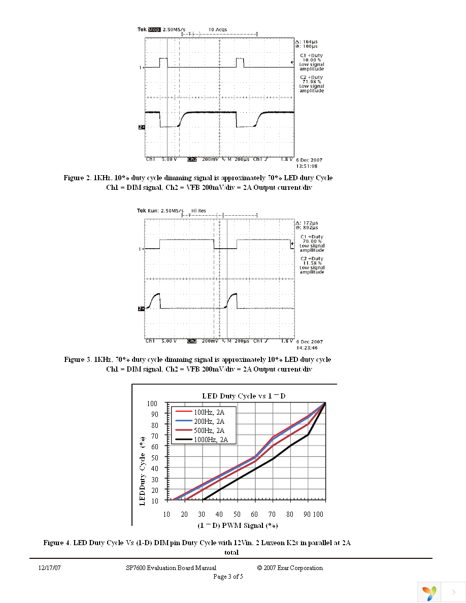 SP7600EB Page 3