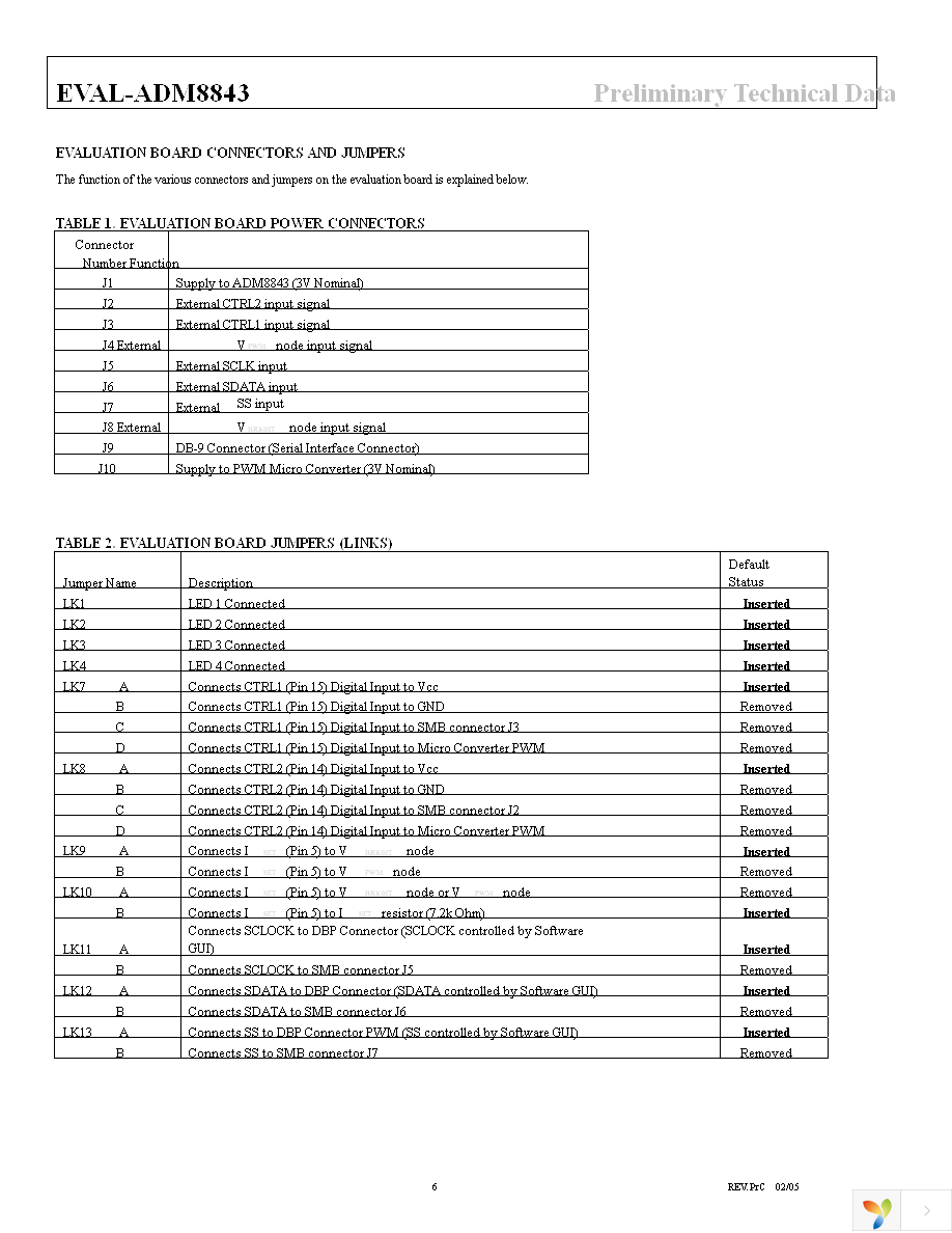 ADM8843EB-EVALZ Page 6