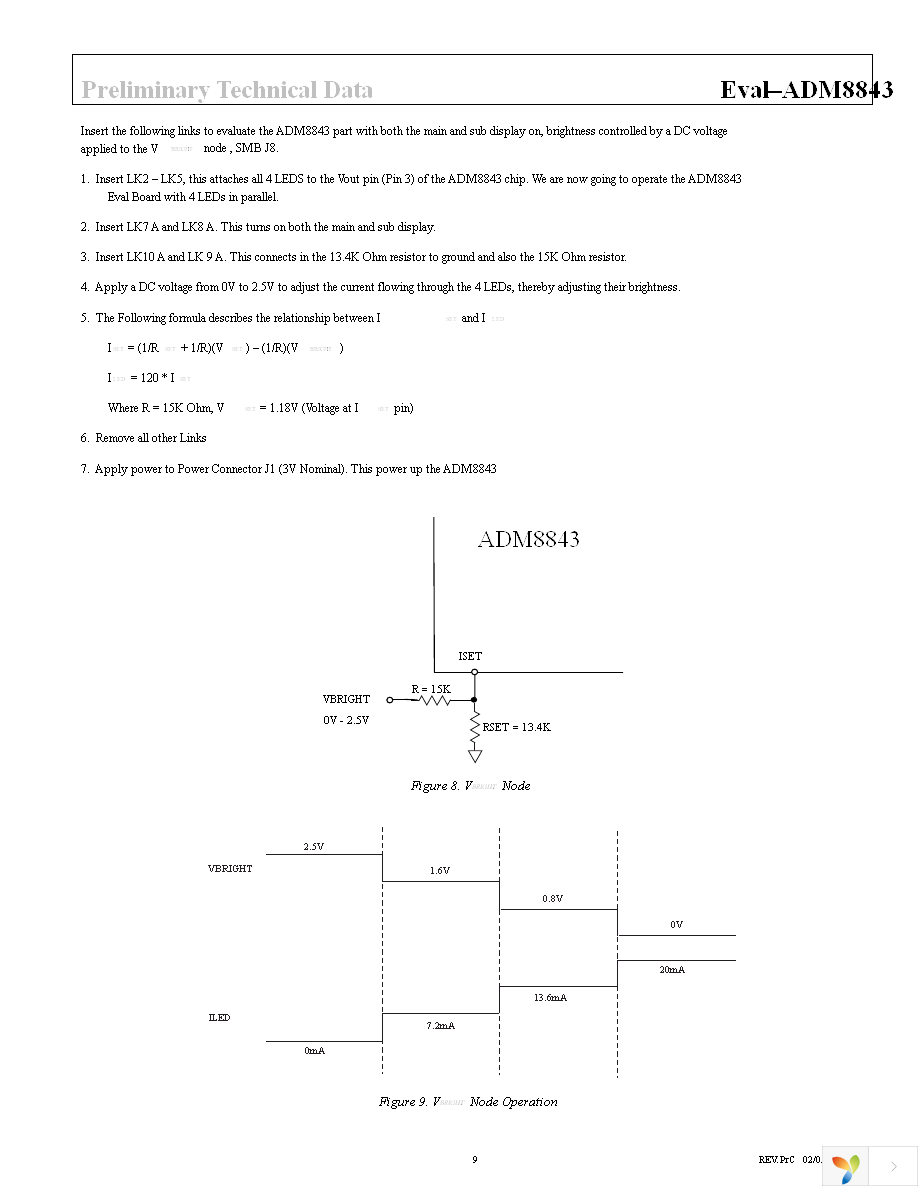 ADM8843EB-EVALZ Page 9