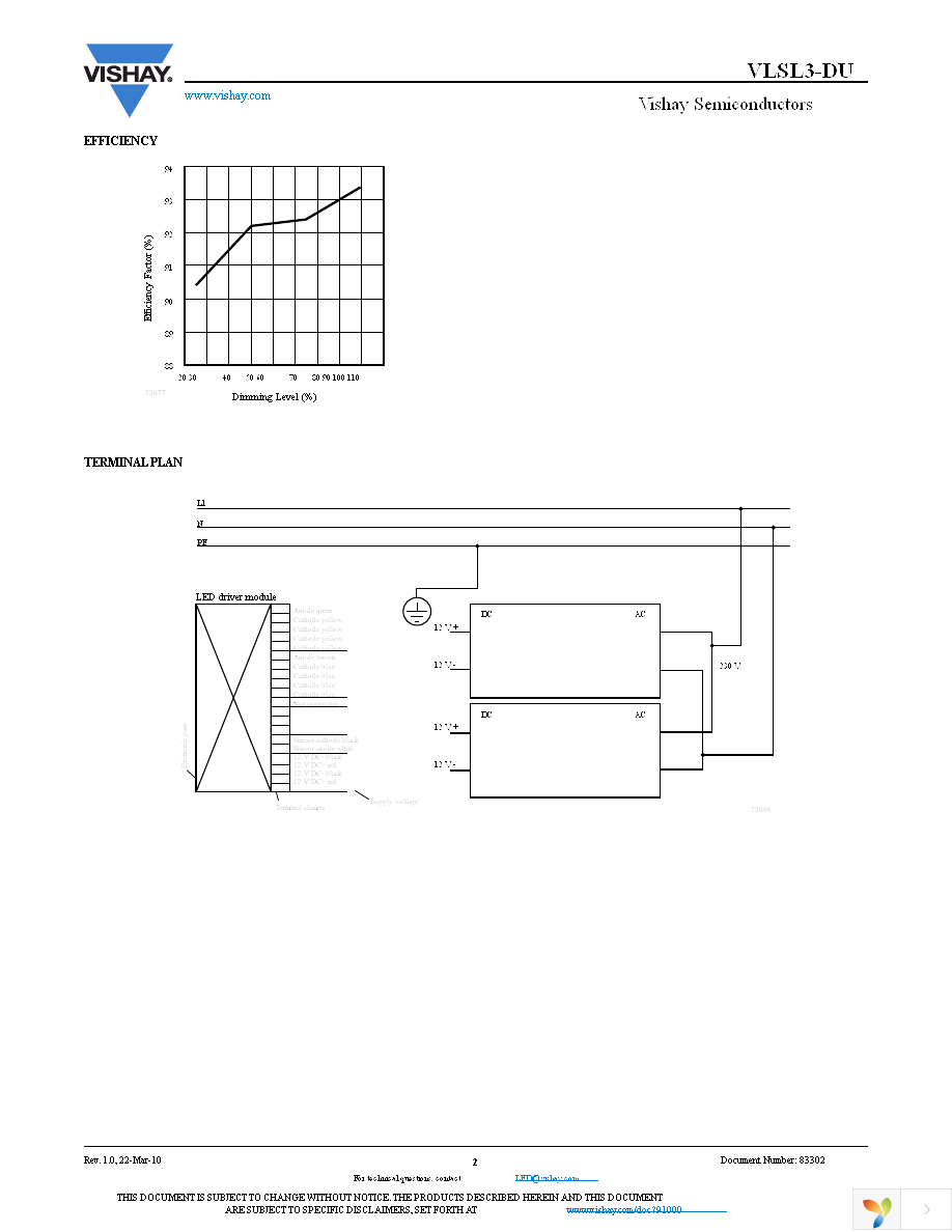 VLSL3-DU Page 2