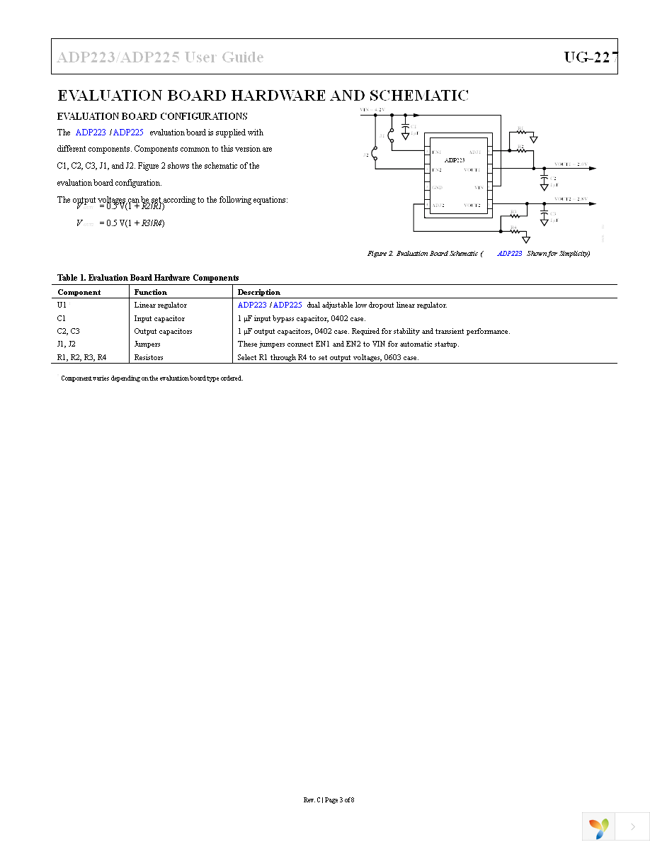 ADP223CP-EVALZ Page 3