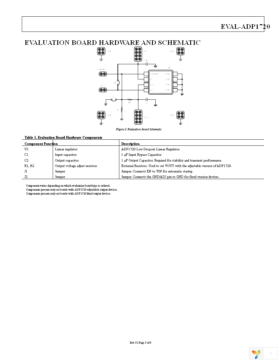 ADP1720-EVALZ Page 3