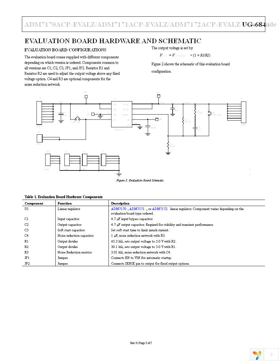 ADM7172CP-EVALZ Page 3