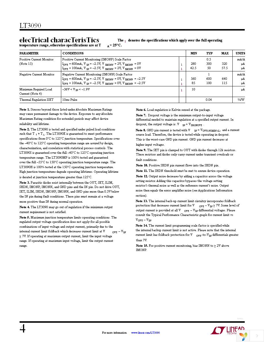 DC1948A Page 4