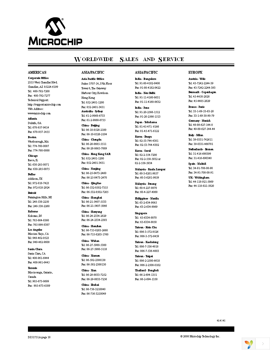 SOT223-5EV-VREG Page 22