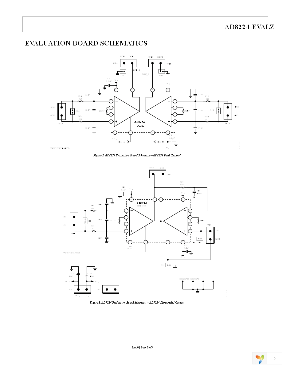 AD8224-EVALZ Page 3