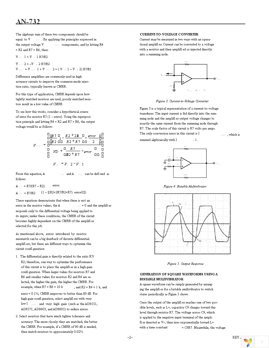 EVAL-PRAOPAMP-1RZ Page 2