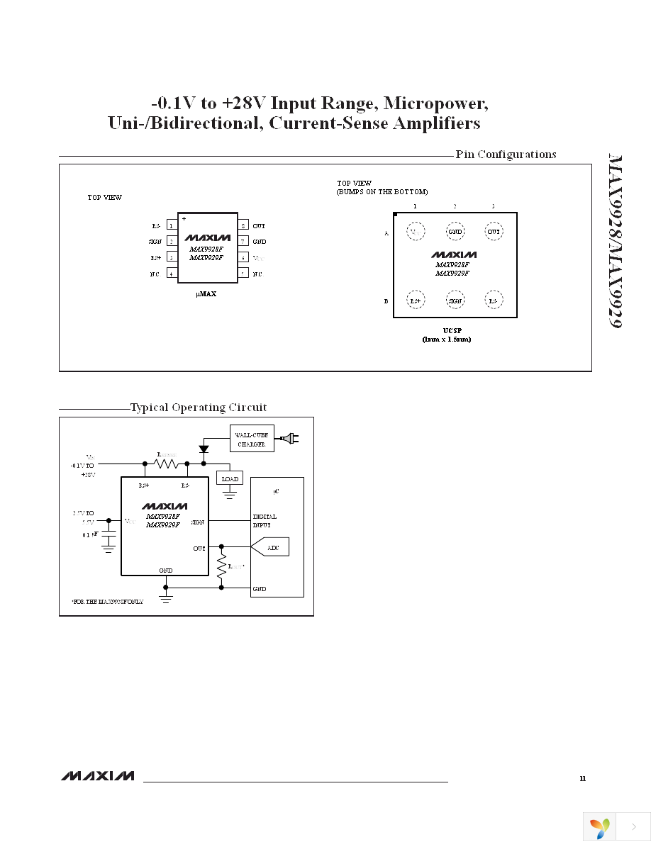 MAX9928EVKIT+ Page 11