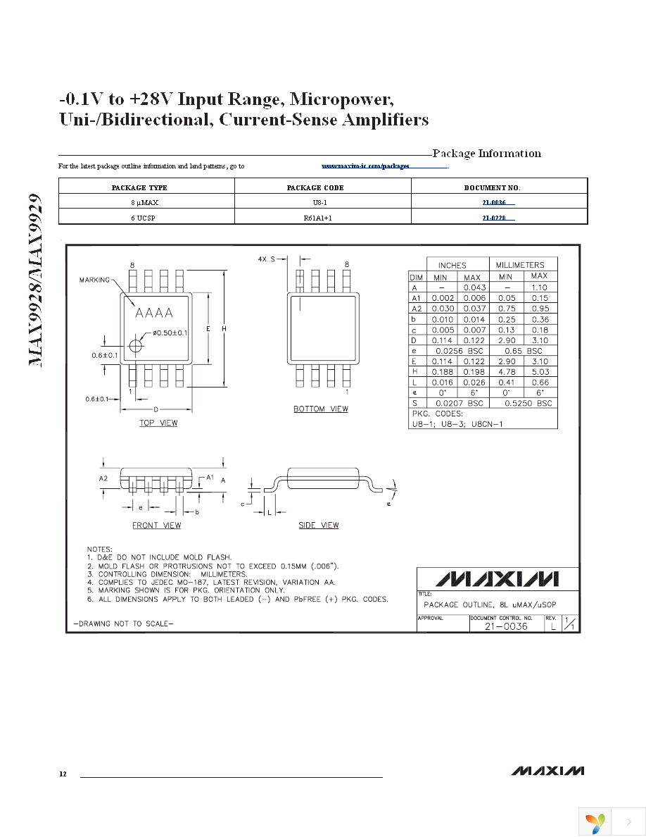 MAX9928EVKIT+ Page 12