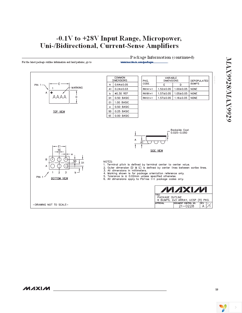 MAX9928EVKIT+ Page 13