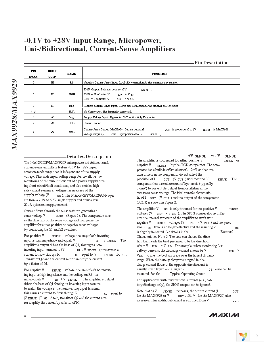 MAX9928EVKIT+ Page 8