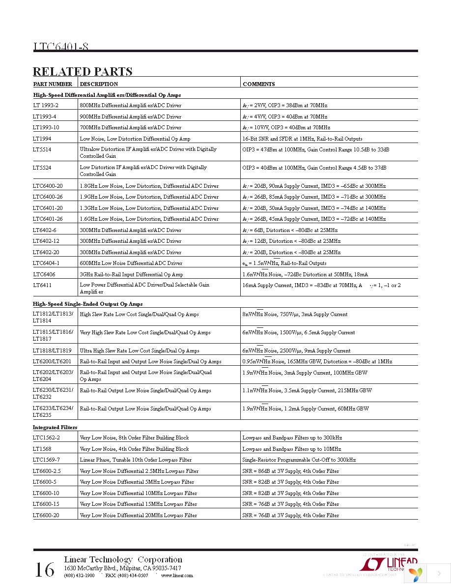 DC987B-E Page 16