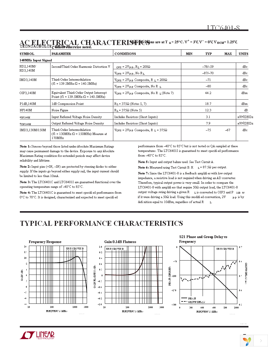 DC987B-E Page 5