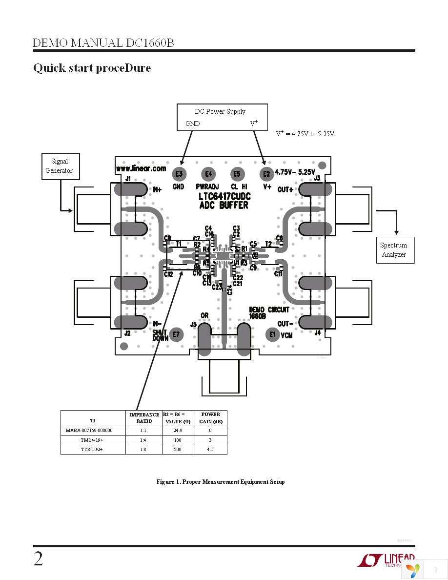 DC1660B Page 2