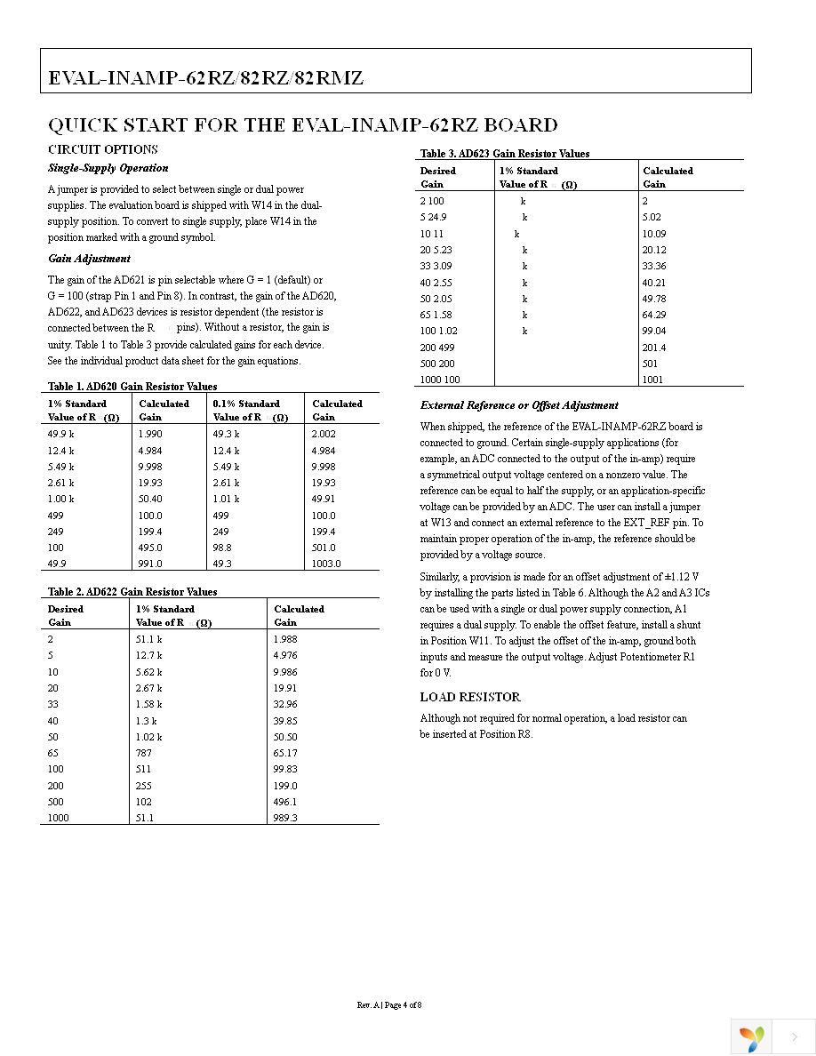EVAL-INAMP-82RZ Page 4