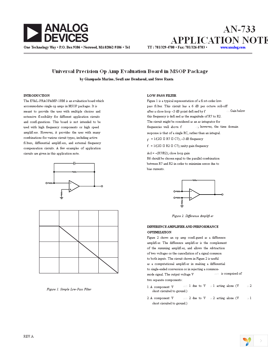 EVAL-PRAOPAMP-1RMZ Page 1