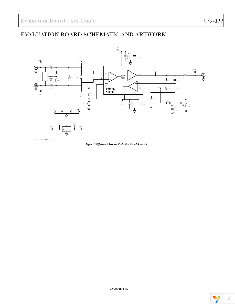 AD8130AR-EBZ Page 3