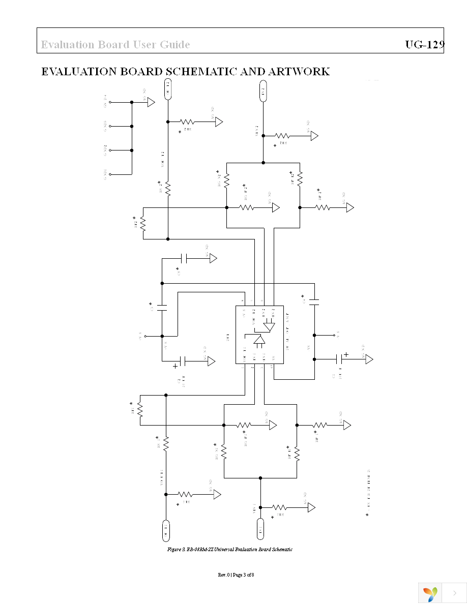 AD8032ARM-EBZ Page 3