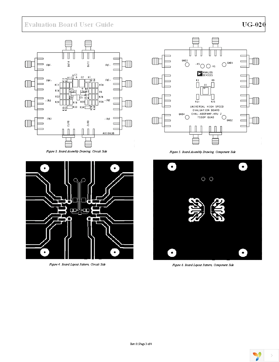 AD8040ARU-EBZ Page 3