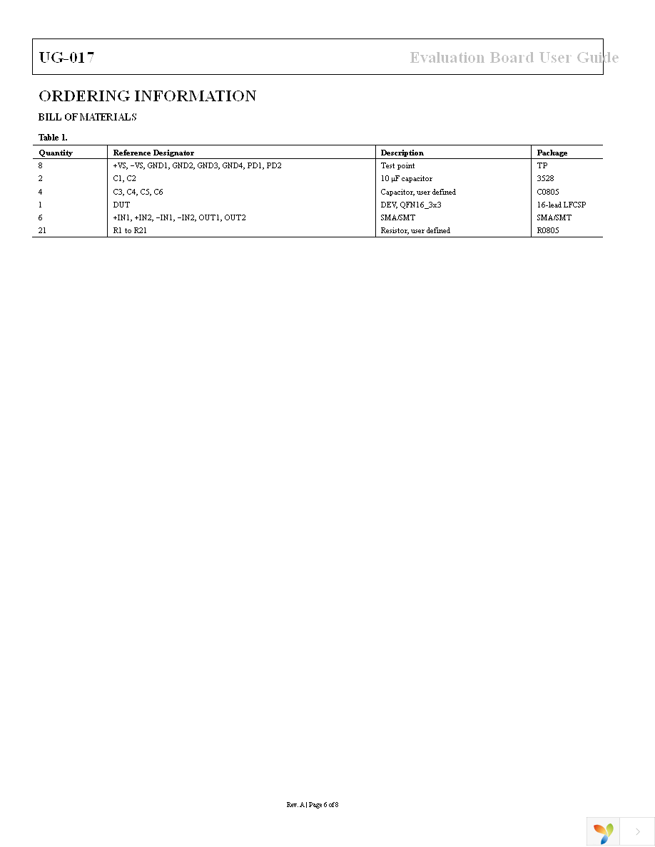 ADA4850-2YCP-EBZ Page 6