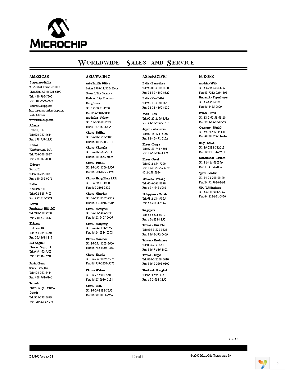 MCP6XXXEV-AMP1 Page 42