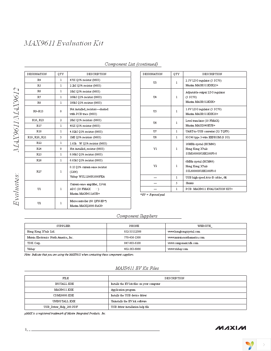 MAX9611EVKIT+ Page 2