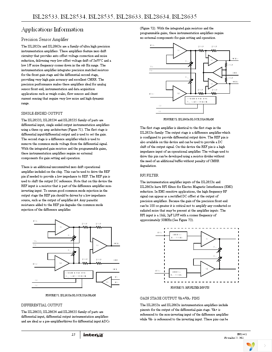 ISL28633EV2Z Page 25