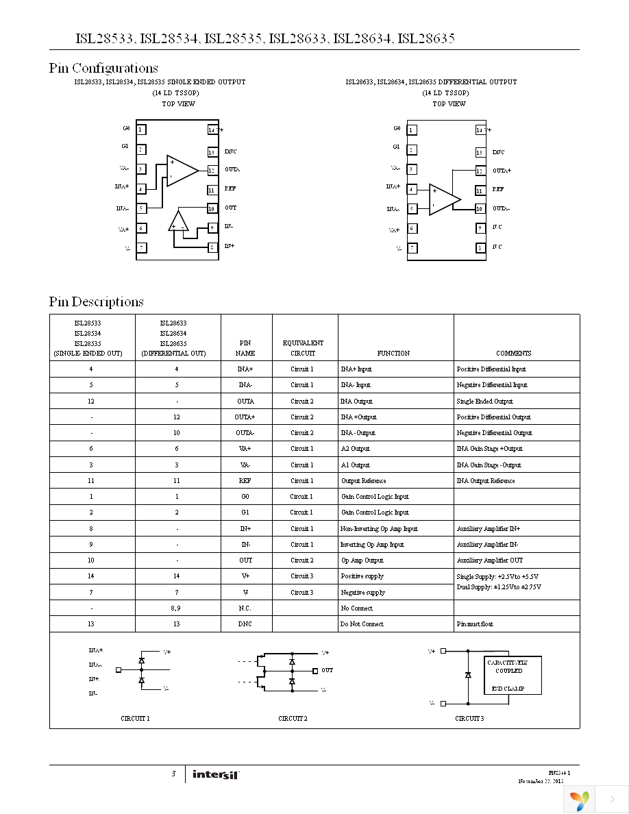 ISL28633EV2Z Page 3