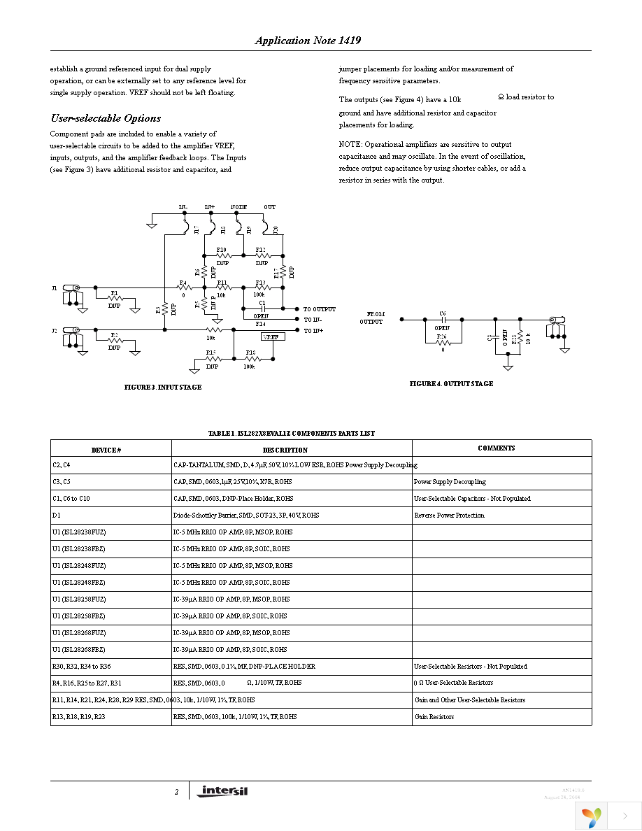 ISL28248MSOPEVAL1Z Page 2