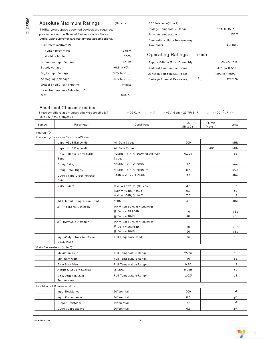 CLC5506PCASM Page 5