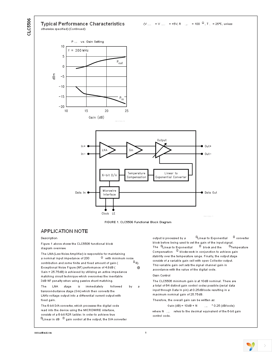 CLC5506PCASM Page 9